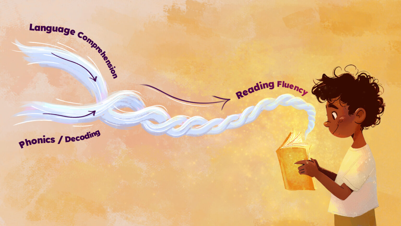 What is Scarborough’s Rope…and Why Does it Matter? – Storyworld ...